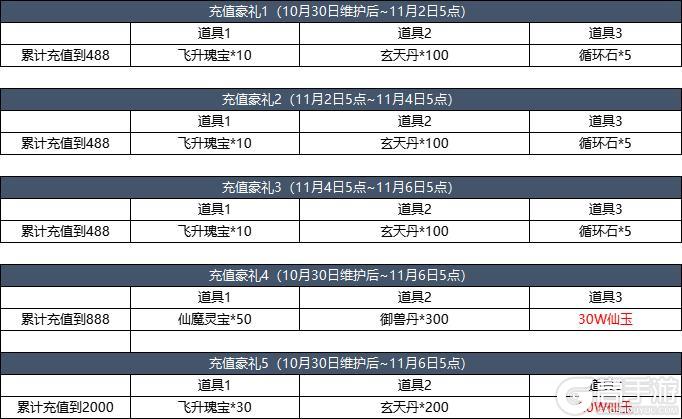 10月30日更新内容预告