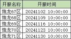 开服信息 |《神州风闻录》2024年11月拟开服表