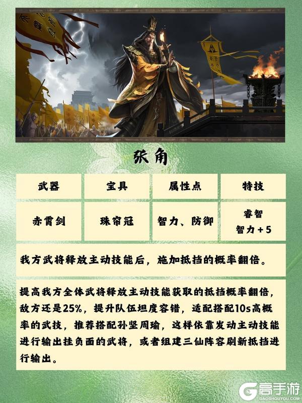 《三国群英传：鸿鹄霸业》群雄装备解析！