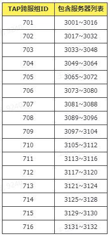 1031~1107活动预告