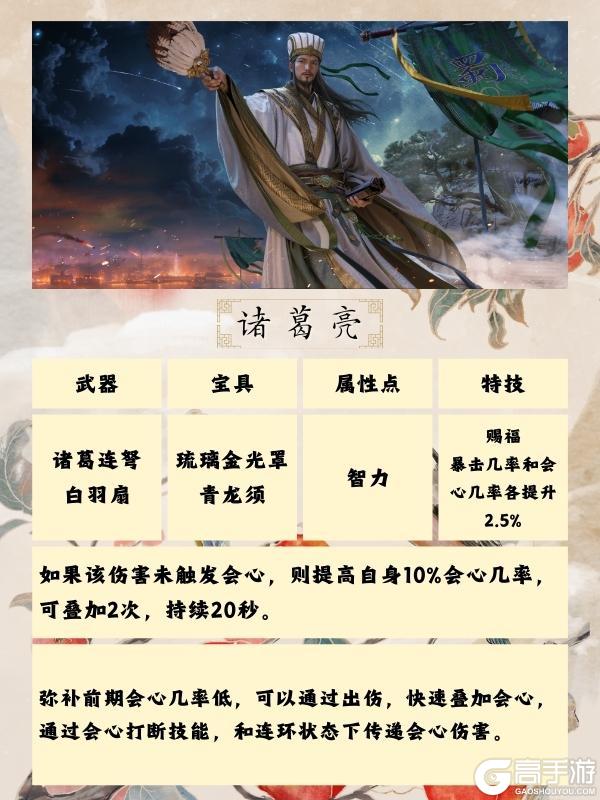 《三国群英传：鸿鹄霸业》蜀国装备解析！