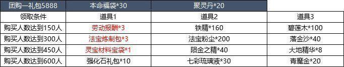 10月23日更新内容预告