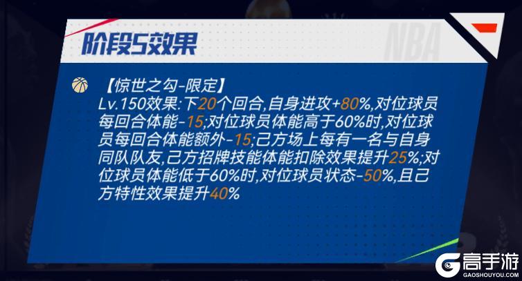 《NBA篮球大师》纯正冠军血统 三位全明星首次亮相！