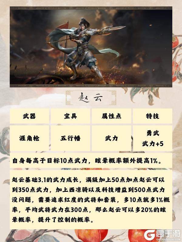 《三国群英传：鸿鹄霸业》蜀国装备解析！