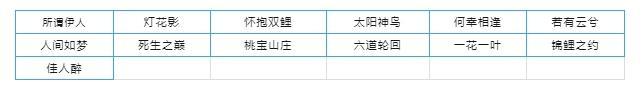 《倩女幽魂》新一期转服即将开启 第二战区服务器公布！