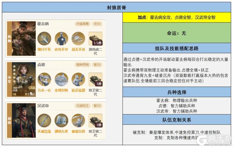 《世界启元》玩家投稿 | 第三纪元博览会抽卡建议