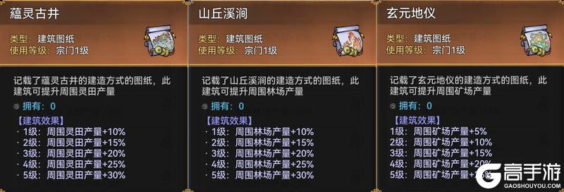 《最强祖师手机版》宗门生产攻略