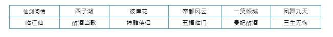 《倩女幽魂》新一期转服即将开启 第二战区服务器公布！
