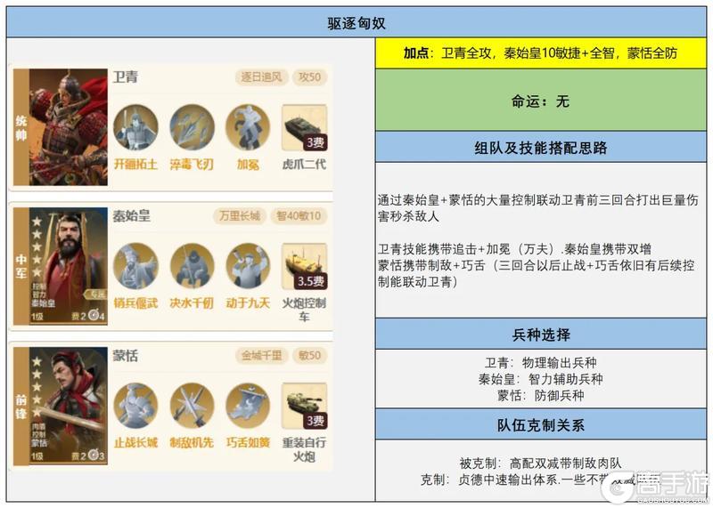 《世界启元》玩家投稿 | 第三纪元博览会抽卡建议