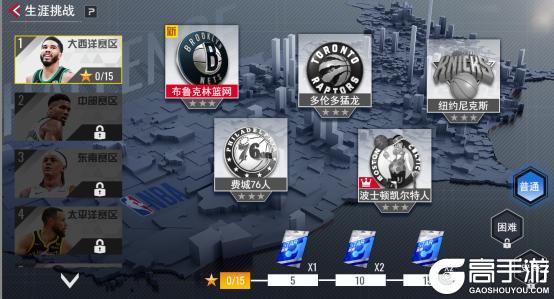 《NBA篮球世界老版本》新手开局开荒技巧分享