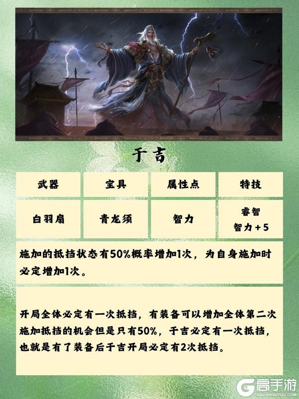 《三国群英传：鸿鹄霸业》群雄装备解析！