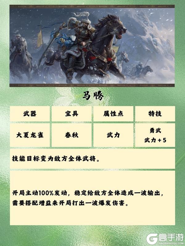 《三国群英传：鸿鹄霸业》群雄装备解析！