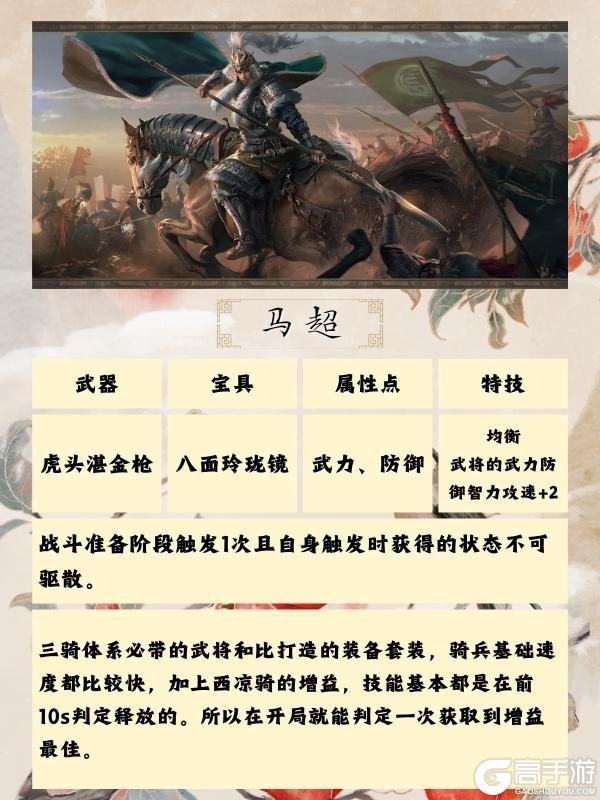 《三国群英传：鸿鹄霸业》蜀国装备解析！