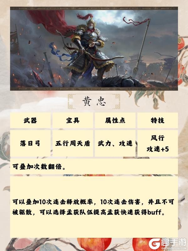 《三国群英传：鸿鹄霸业》蜀国装备解析！