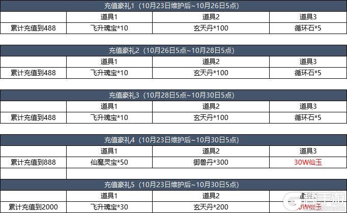 10月23日更新内容预告