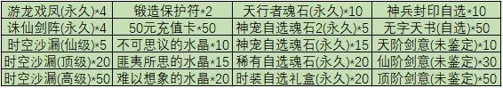 《魔与道》10月24日新服【法天象地】震撼开启