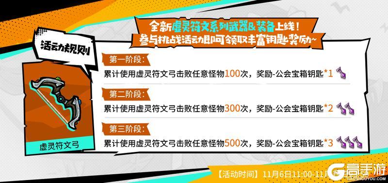 【内含密令】失落城堡五周年联动大版本开启，携手2代，城堡庆生