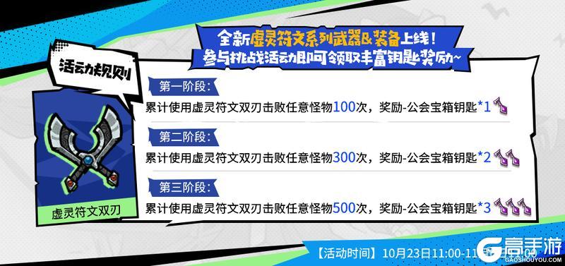 【内含密令】失落城堡五周年联动大版本开启，携手2代，城堡庆生