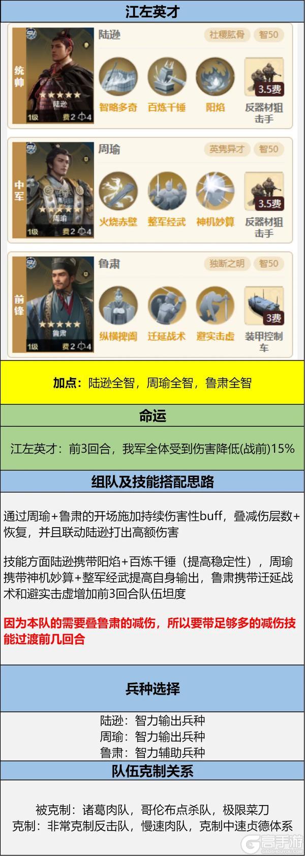 《世界启元》第四纪元博览会 | 良臣名将卡包评测