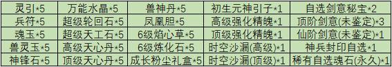 《魔与道》通灵魂晶助力冥想,神念任务轻松完成