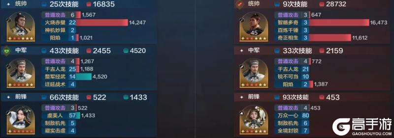 《世界启元》第四纪元博览会 | 良臣名将卡包评测