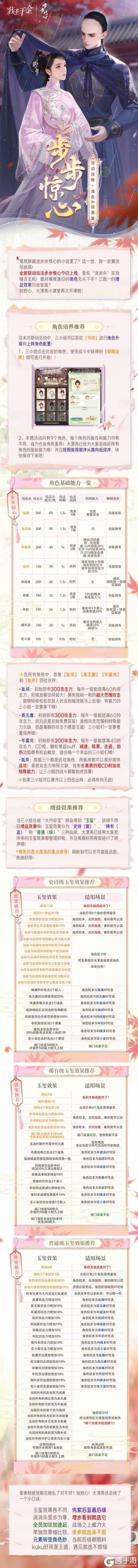 【有奖问答】步步惊心攻略 | 收下这份秘籍 做紫禁城最耀眼的女人