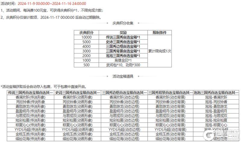 【官方活动】 谋华雄 马玩祈愿上新 立冬祈福费祎返场 神张角来袭