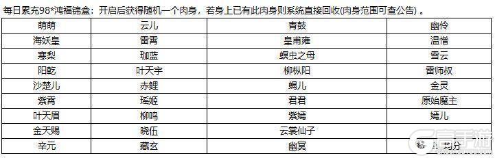 11月27日更新内容预告