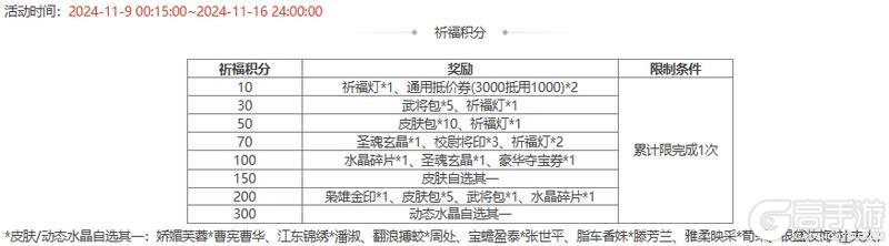 【官方活动】 谋华雄 马玩祈愿上新 立冬祈福费祎返场 神张角来袭