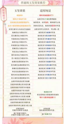 【有奖问答】步步惊心攻略 | 收下这份秘籍 做紫禁城最耀眼的女人