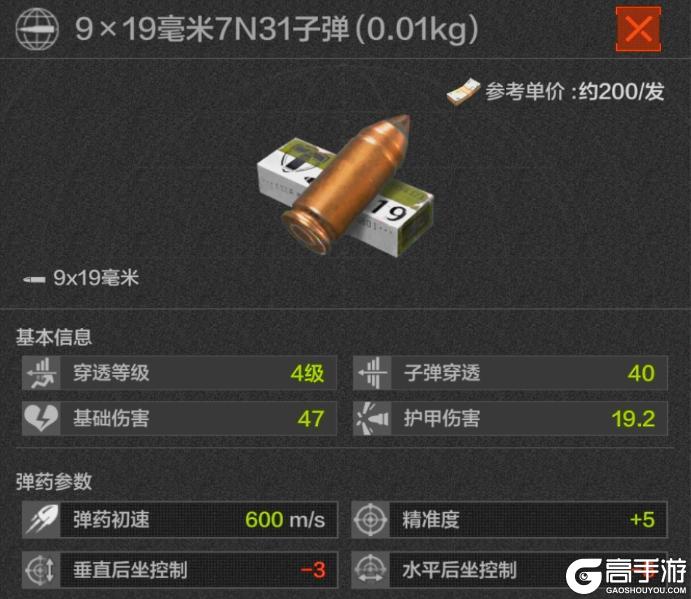 新手上路好伙伴，9x19毫米子弹&枪族介绍