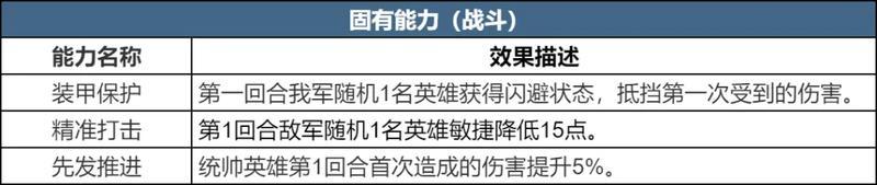 《世界启元》第四纪元前瞻 | 海上舰船的获取、能力和改造