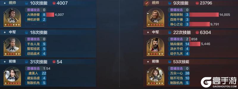 《世界启元》第四纪元博览会 | 良臣名将卡包评测