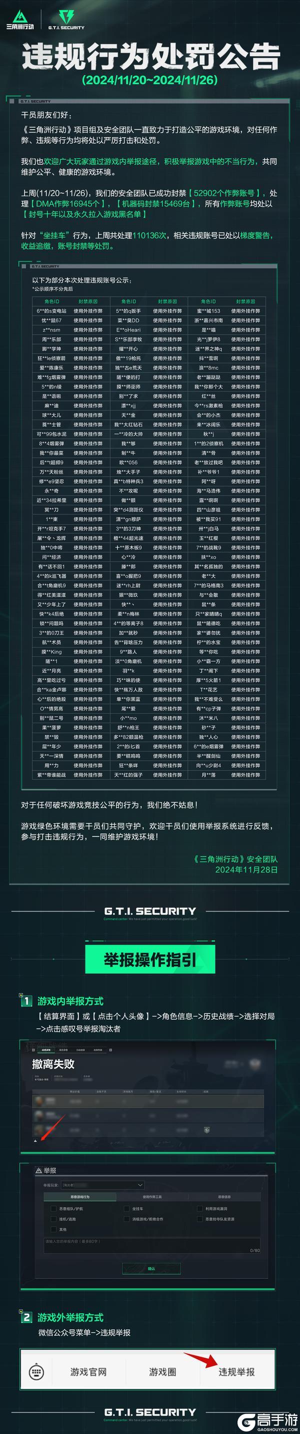 《三角洲行动》违规行为处罚公告（11.20~11.26)