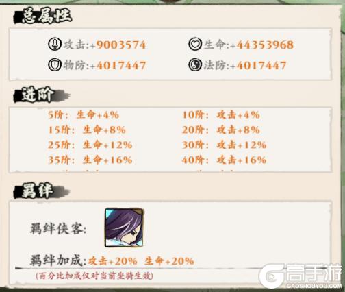 《侠行天下正版》侠客养成攻略
