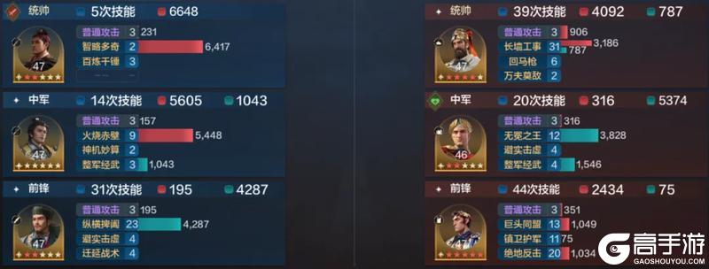 《世界启元》第四纪元博览会 | 良臣名将卡包评测