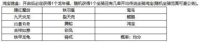 11月20日更新内容预告