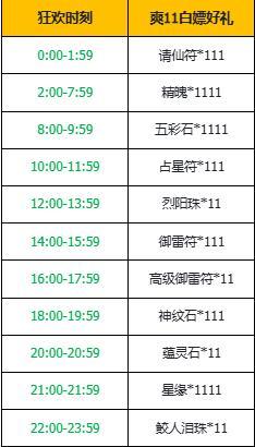 河图寻仙记 | 11月8日在线更新公告