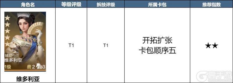 《世界启元》第四纪元全博览会抽卡推荐