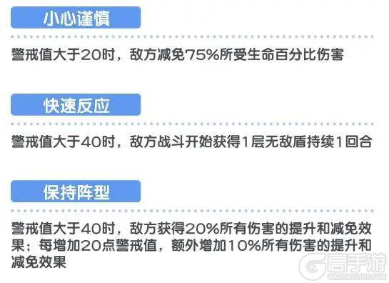 《冒险小分队》（礼包码）新玩法前瞻·无限试炼