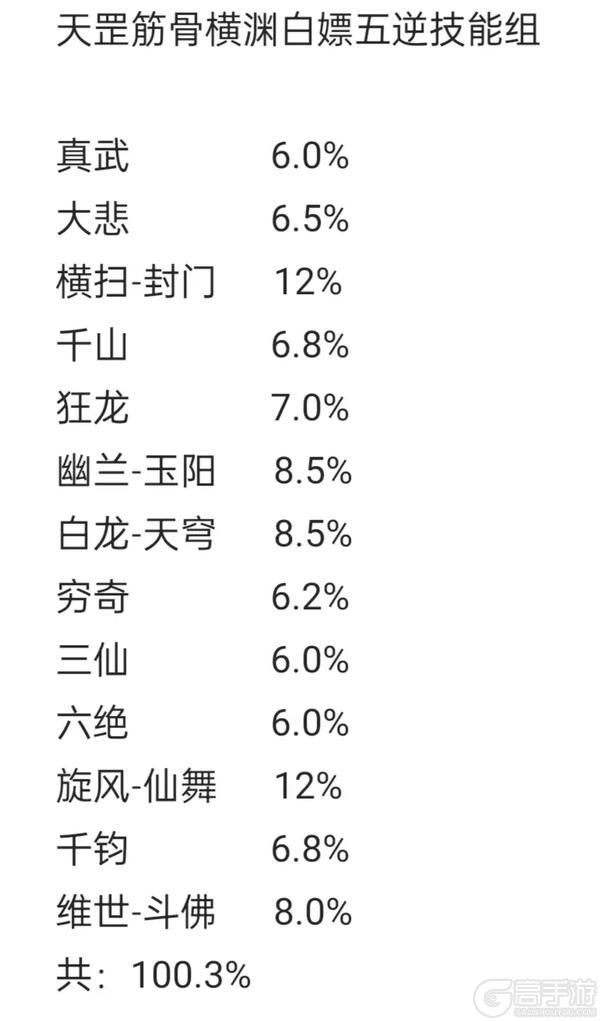 《这就是江湖》棍过横渊之混防流分享