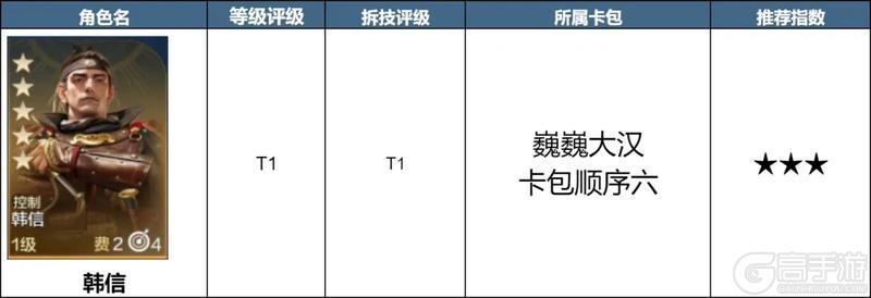 《世界启元》第四纪元全博览会抽卡推荐