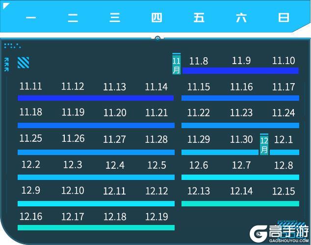 周年减压，福利加码！第四期「星球重启好活当赏」激励活动来了！