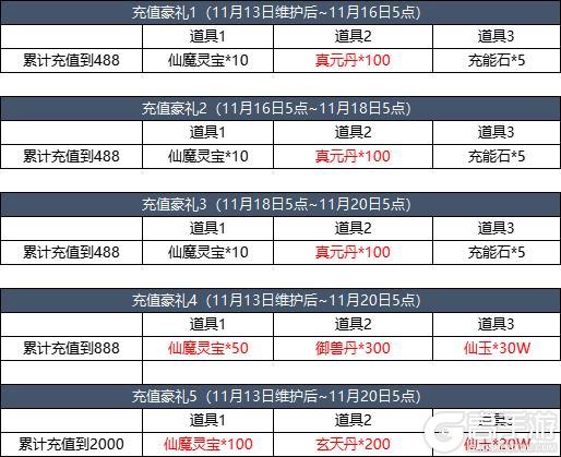 11月13日更新内容预告