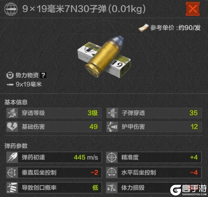 新手上路好伙伴，9x19毫米子弹&枪族介绍