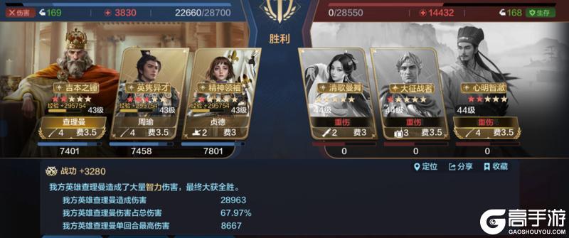 第四纪元博览会 | 用兵奇诡卡包评测