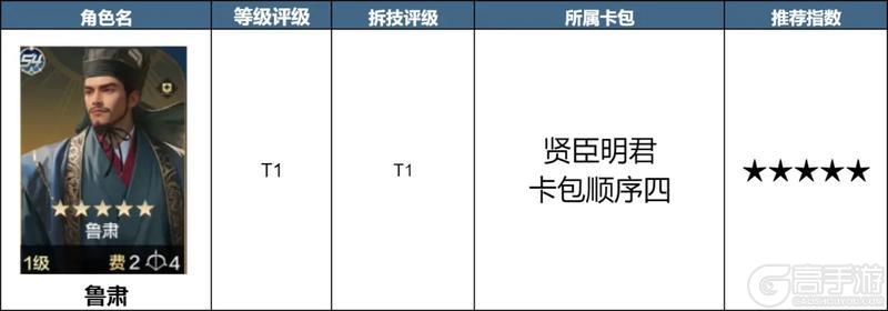 《世界启元》第四纪元全博览会抽卡推荐