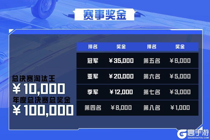 2024斗鱼和平精英秋名山杯年度总决赛海选赛开放报名！