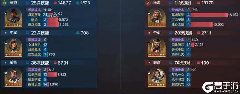 《世界启元》第四纪元博览会 | 良臣名将卡包评测
