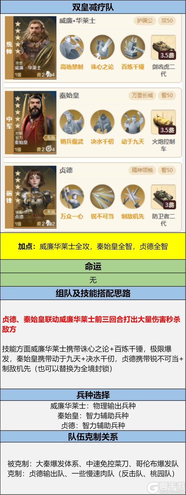 《世界启元》第四纪元博览会 | 良臣名将卡包评测